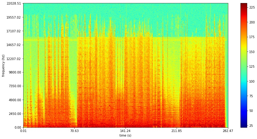 A Mad Russian's Christmas